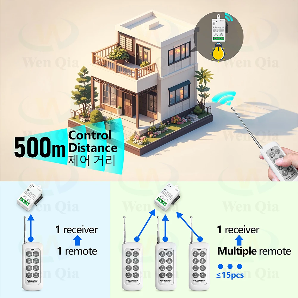 Advanced Wireless Remote Control Light Switch with Mini RF Receiver - Long-Range, High-Power Interrupter for LED and Bulb Lighting