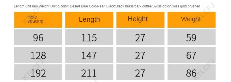 Description Picture 4 of itemNordic Cabinet Door Handles Modern Minimalist Black Wardrobe Door Handles Drawer Solid Zinc Alloy Handles