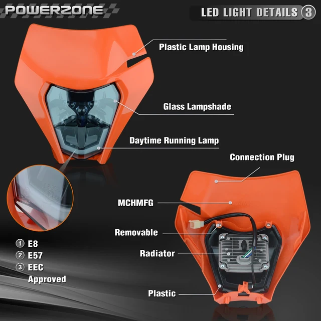 PowerZone Motorcycle LED Headlight