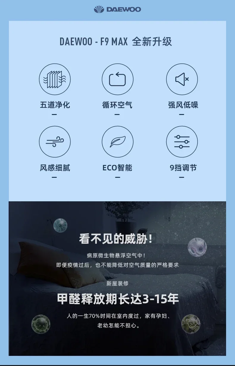 Description Picture 4 of item220V Home Use Bladeless Fan with Ionizer Function Air Purification Large Volume, Noise Reduction Cooling Fan Compact Design A C