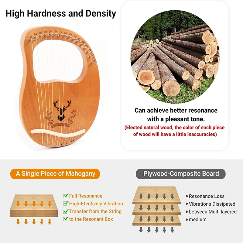 16 Strings Lyre Harp Mahogany Wood Harp Piano Stringed Musical Instrument With Portable Bag Tuning Wrench Spare Strings