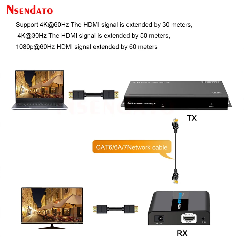 LKV714Pro-V2.0 LKV712Pro-V2.0 4K 60Hz HDMI POE Extender Over RJ45 30M HDMI Video Transmitter and Receiver Splitter Kit with Loop