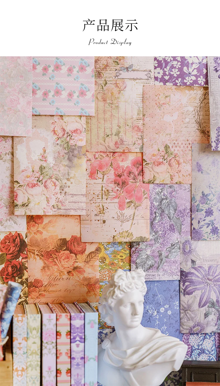 Description Picture 6 of itemJIANQI 100 pcs Vintage Background Paper Floral Paper DIY Scrapbooking Collage Stationery Decor Diary Craft Material Set