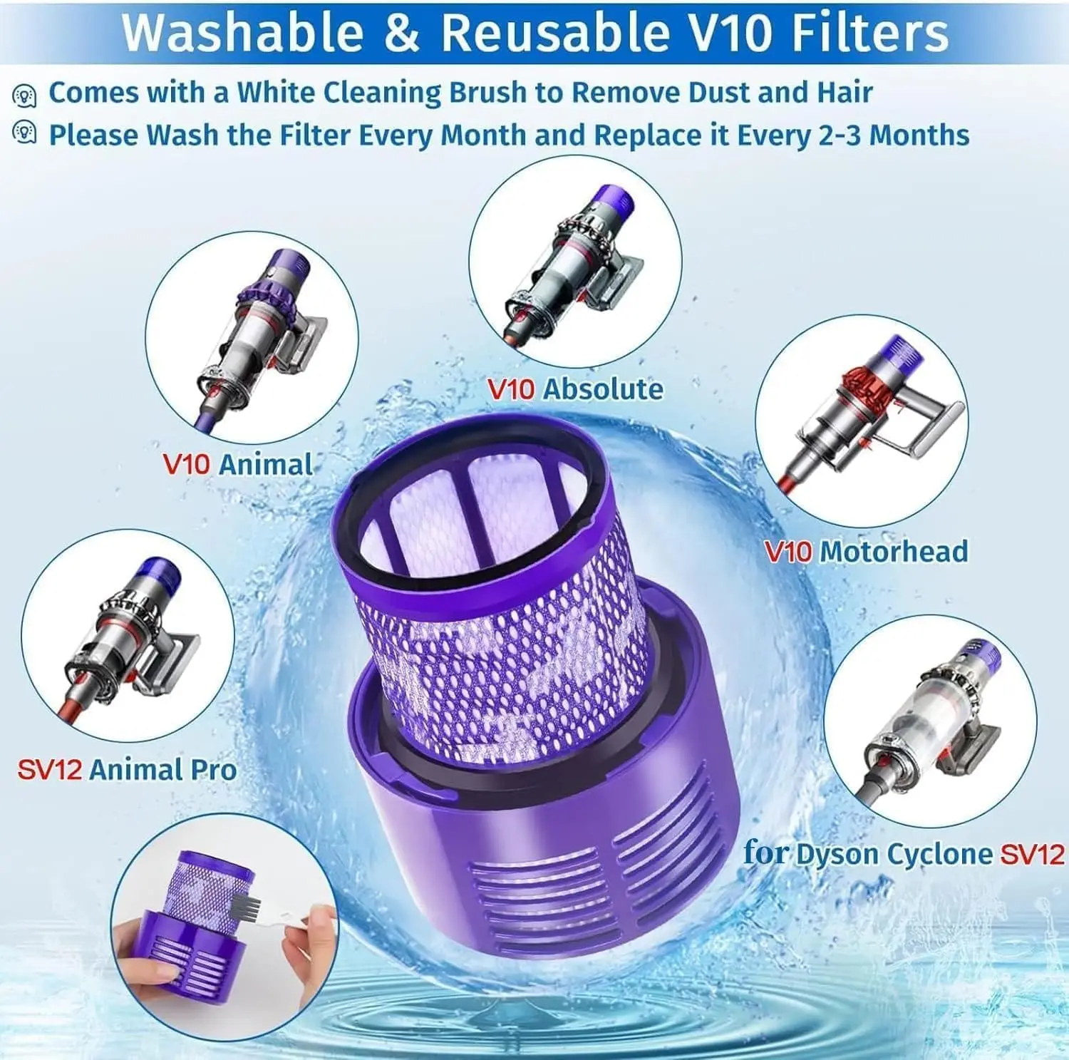 Filter Hepa Accessories Robot vacuum cleaner washable filter Replacement cleaning Spare Parts For Dyson V10 SV12