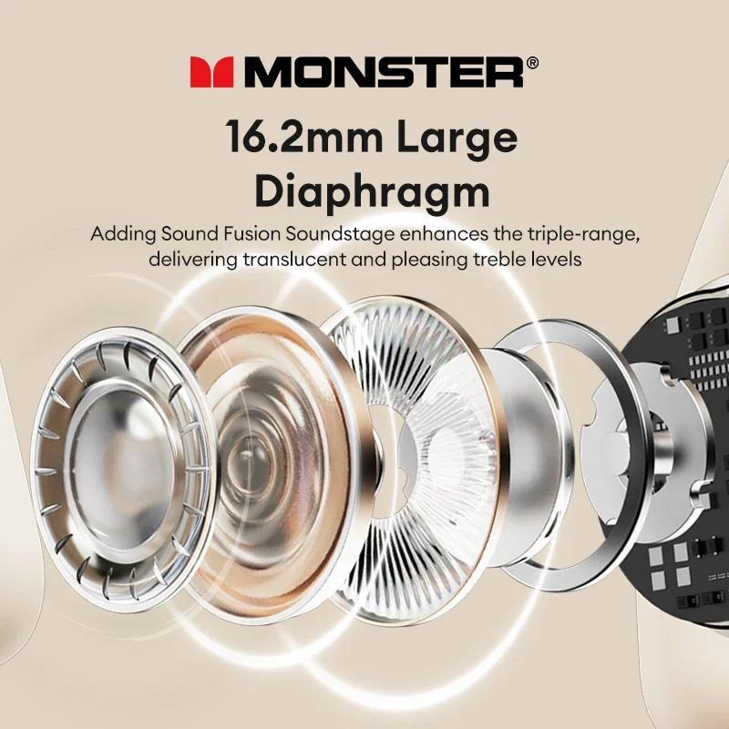 Monster XKO07 진정한 무선 블루투스 헤드셋, 360 ° 스테레오 사운드 이어폰, 비디오 게임용 HIFI 스테레오 이어버드, V5.3 방수
