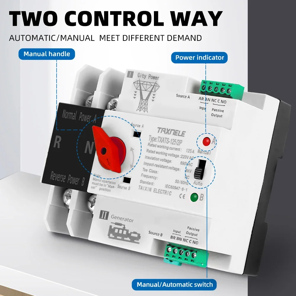 GEYA G2R ATS 110V 220V PC Dual Power Automatische Overdrachtschakelaar