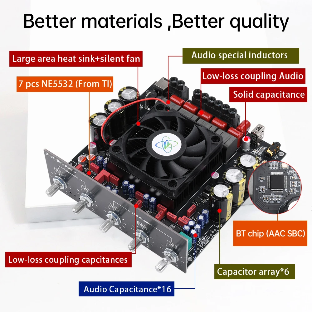 2.1 Channel Subwoofer 300W * 2+600W Imported Tpa3255 Chip TPA3255 Stereo Digital Amplifier Board,amplifier board