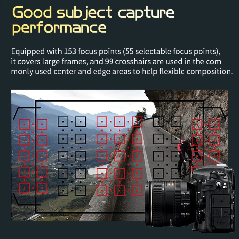 니콘 HD SLR 전문 4K 비디오 듀얼 카드 슬롯 디지털 카메라 옵션, AF-S DX NIKKOR 16-80mm f/2.8-4E ED VR 렌즈, D500