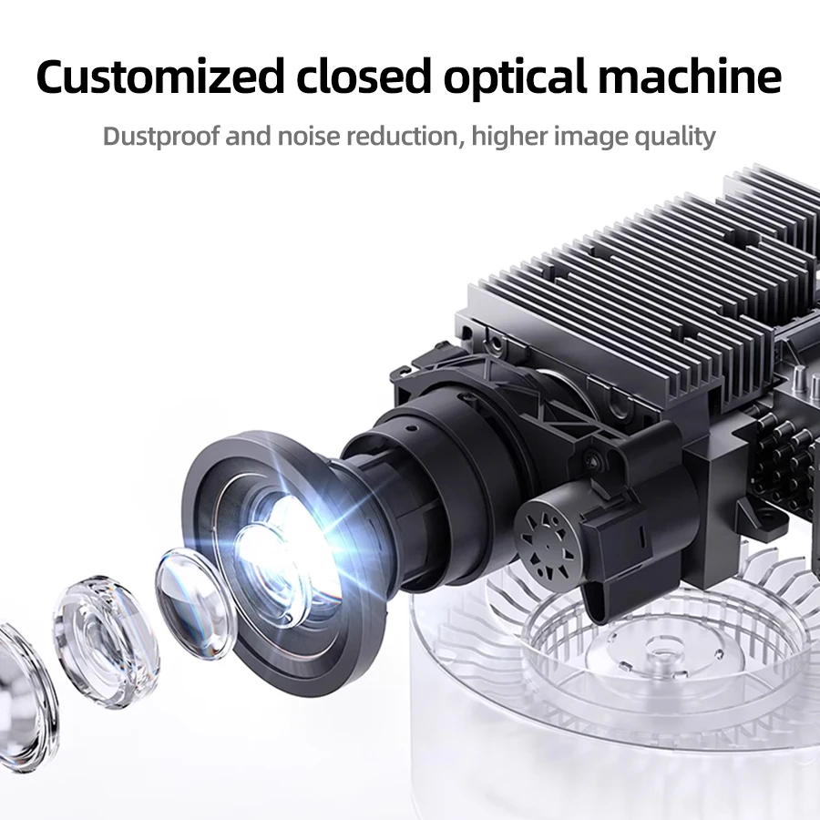 Latest 4K Home Ultra HD 5G Projector, Built in Android System, Built in Sound System, Supports Office and Entertainment