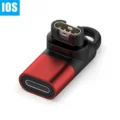 Red IOS
