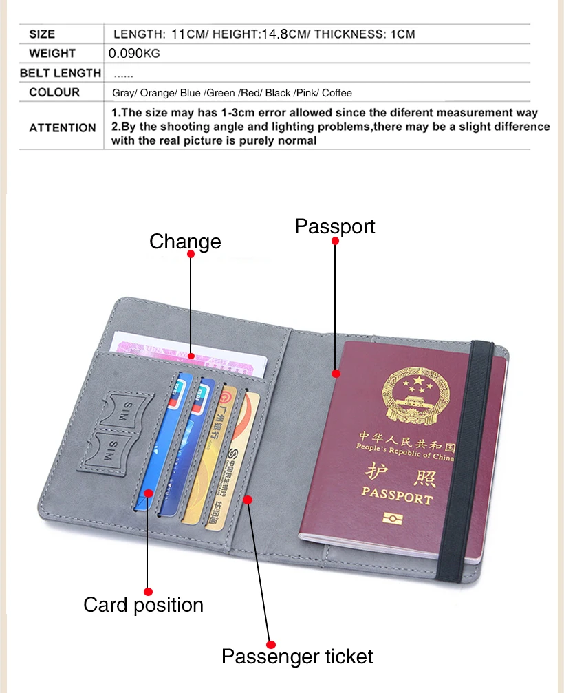 Рисунок 5 - RFID-Кошелек из искусственной кожи для мужчин и женщин