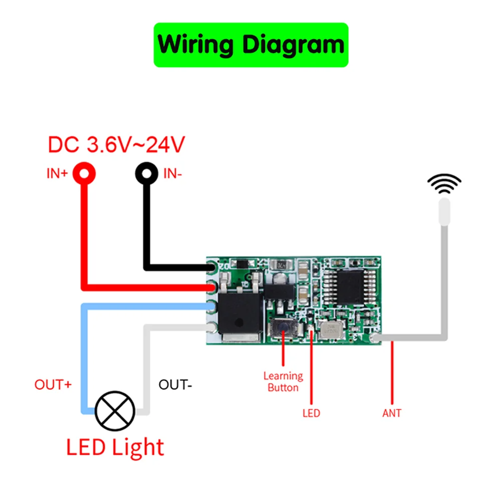 433MHz Wireless RF Remote Control Relay Switch
