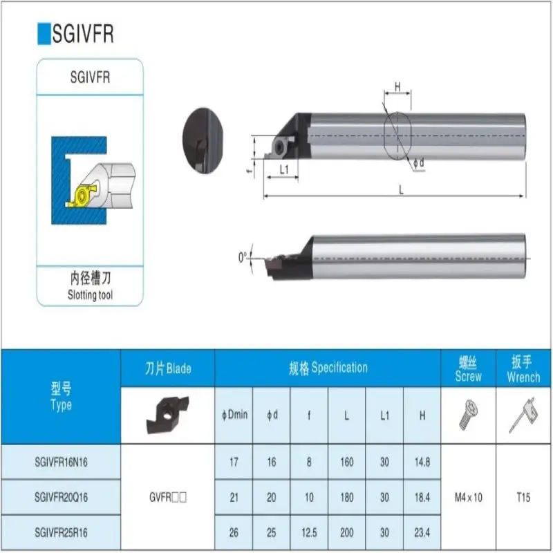 BEYOND SGIVFR16Q16 SGIVFR20R16 SGIVFR25R16 SGIVFR SGIVFR10K11 16mm 20mm 25mm 내부 공구 바 선반 CNC 커터 생크