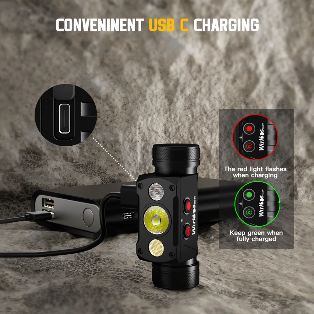 dsc-products