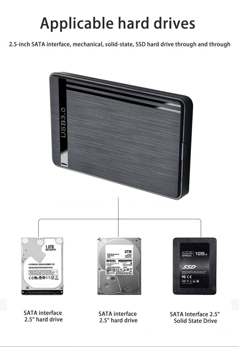 External Hard Drive Case 2.5" SATA to USB3.0 for SSD HDD with USB3.0/2.0 Cable ABS