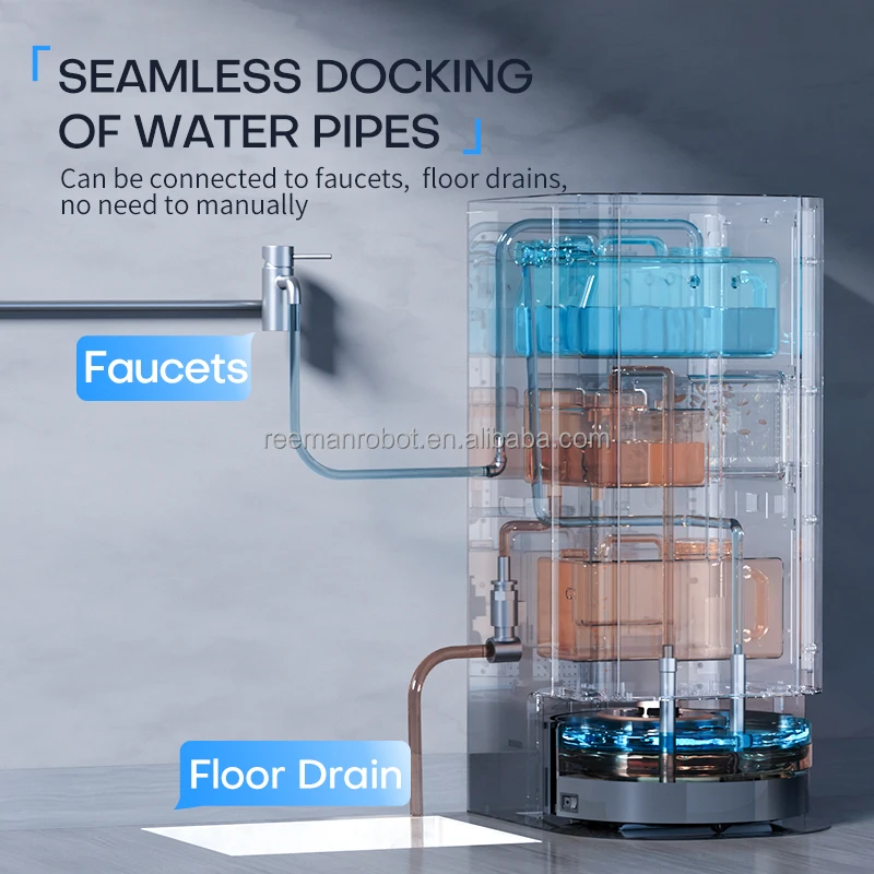 Рисунок 3 - Reeman Роботизированная Швабра Stofzuiger