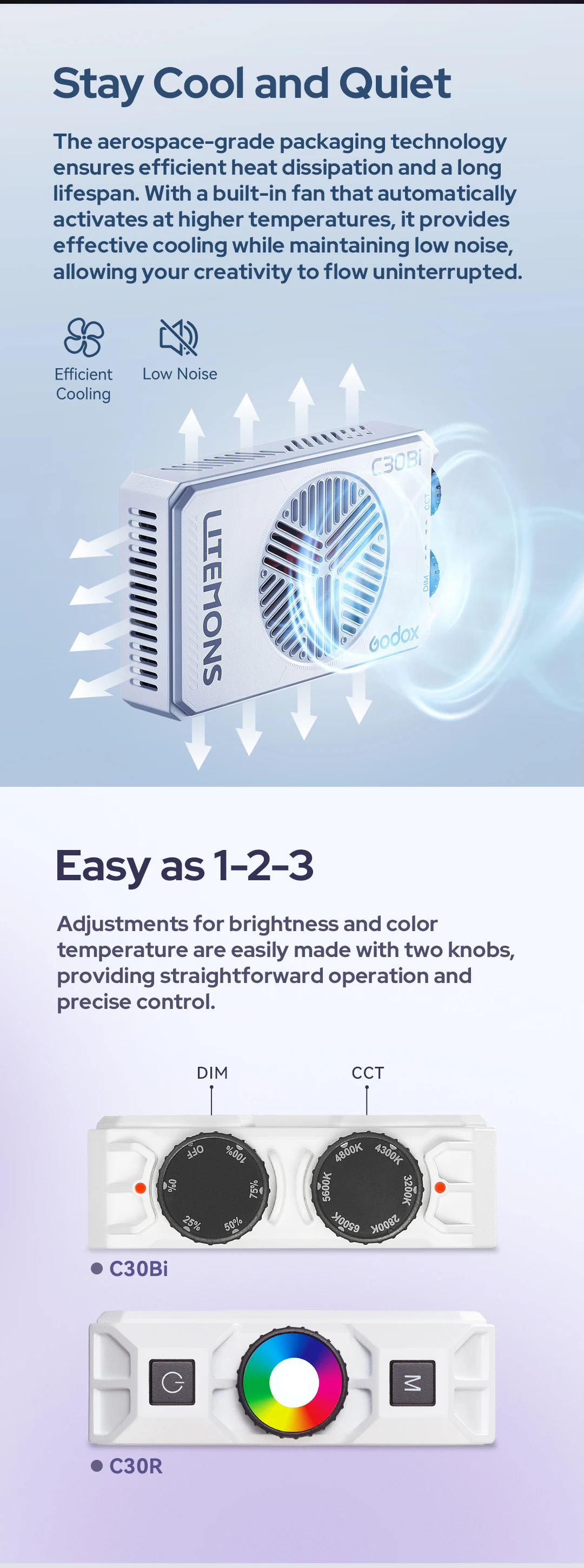 C30Bi C30R Litemons 30W LED Light Panel Light 2800-6500K Pocket-Sized Light Five