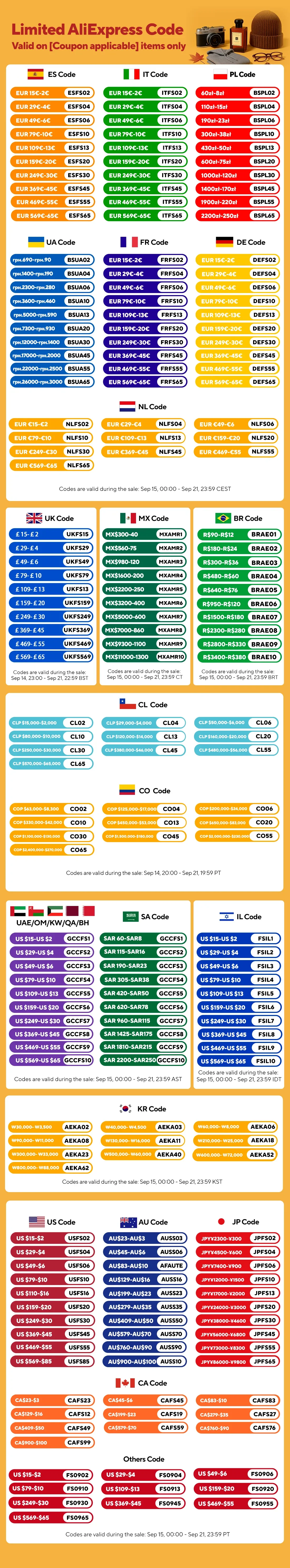 Description Picture 2 of itemSplash Proof  Faucet Water Purifier  Filter Tap  For Kitchen Household Filter  High Density Remove Chlorine Heavy Metals ﻿