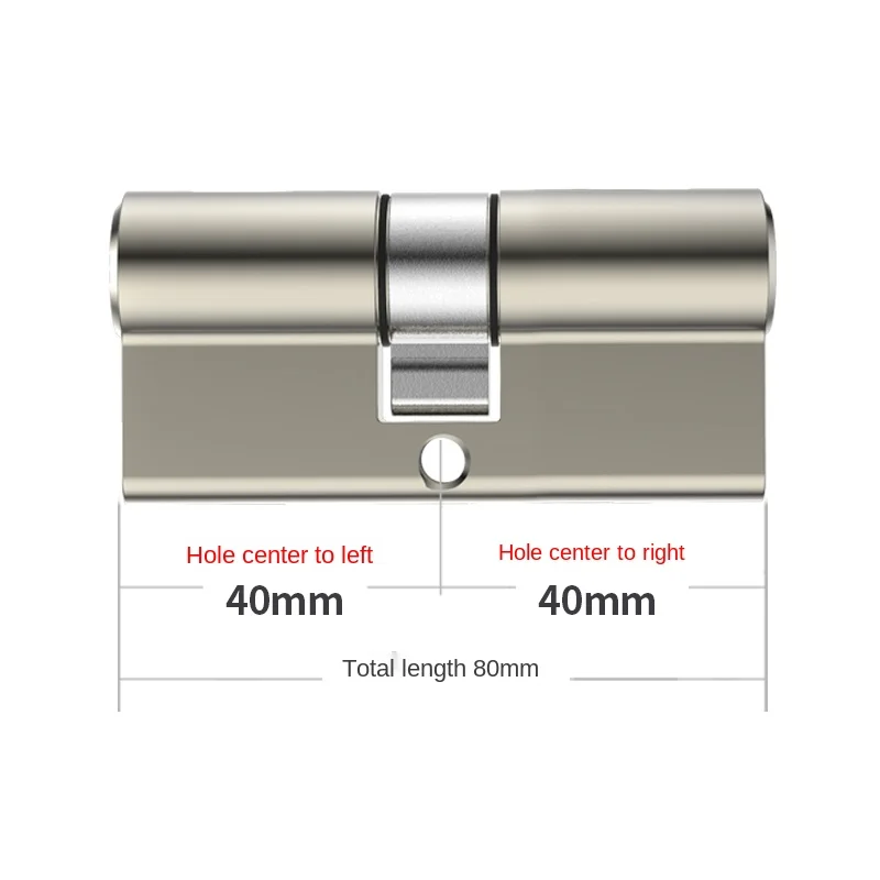 80mm40add40