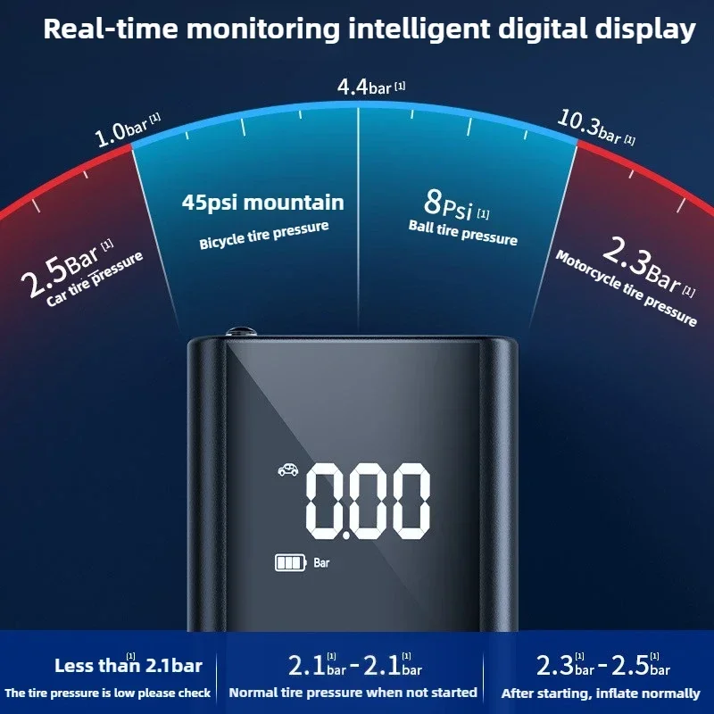 EAFC 6000mAh �ڵ��� ���� ���� �޴�� �ڵ��� �ڵ� ����� ������� ������ �� ǳ���� �� �� ����/���� Ÿ�̾� ��â��