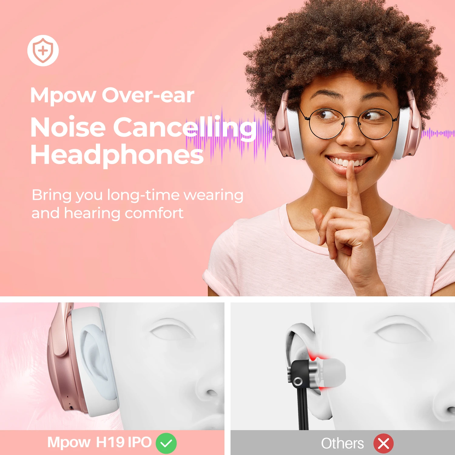 Mpow-auriculares inalámbricos H19 IPO con cancelación activa de ruido,  cascos con Bluetooth 5,0, CVC 8,0, micrófono y 35 horas de reproducción  para el hogar y la oficina en línea