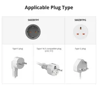 1-4PCS SONOFF S60ZBTPF EU 16A iPlug Zigbee Smart Plug Smart Home Outlet Socket with Energy Monitoring Supports Alexa Google Home - Image 2