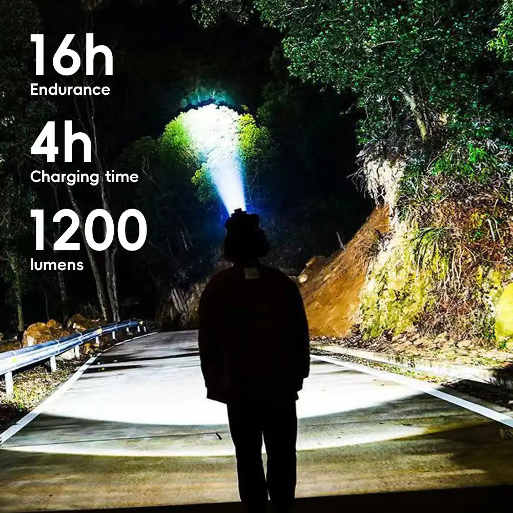 Outdoor Fishing Headlight Flashlight LED Super Bright USB Rechargeable Headlamp Waterproof Display Camping Adventure Flashlight