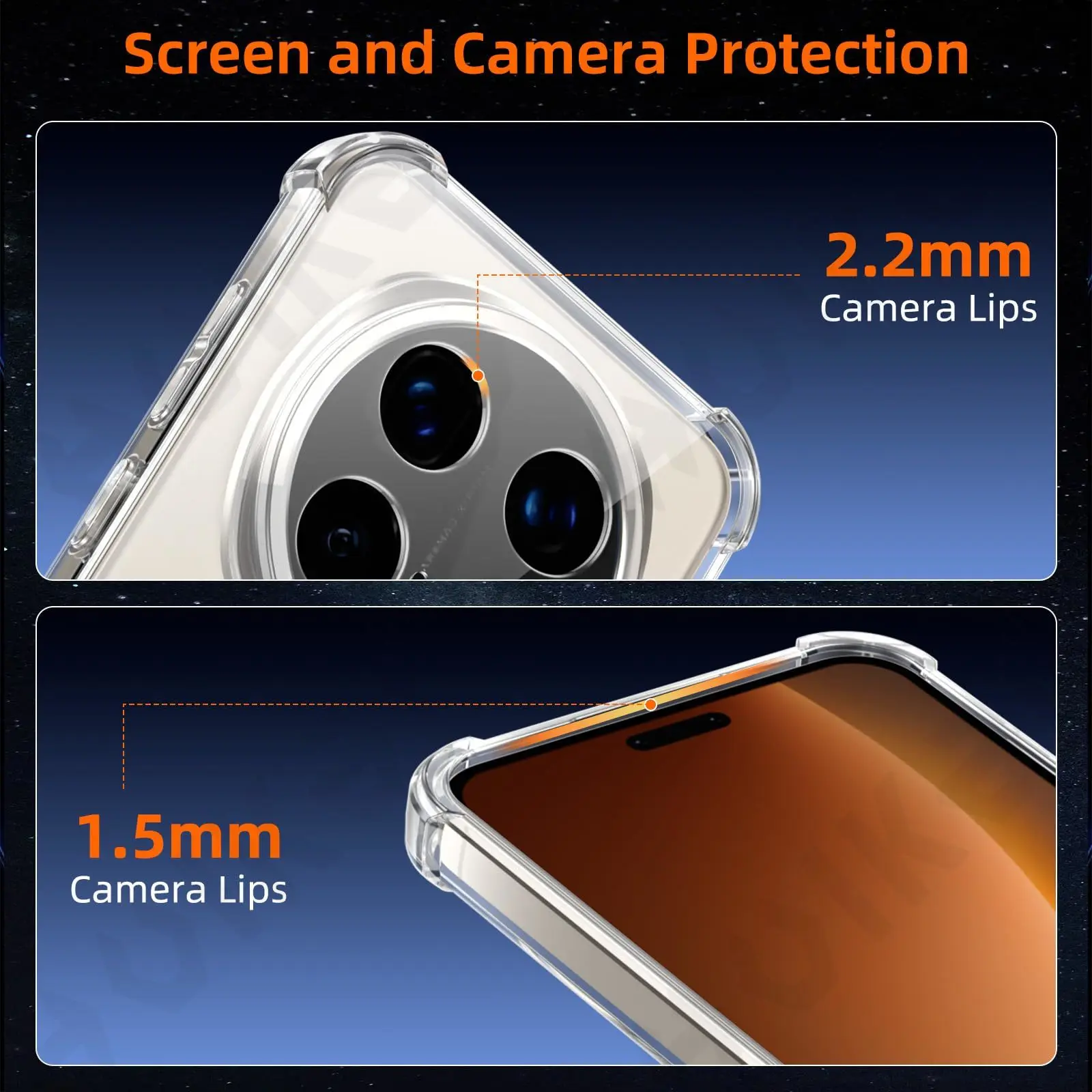 Ultra Soft Transparent TPU Protective Case with Corner Bumper Cushion
