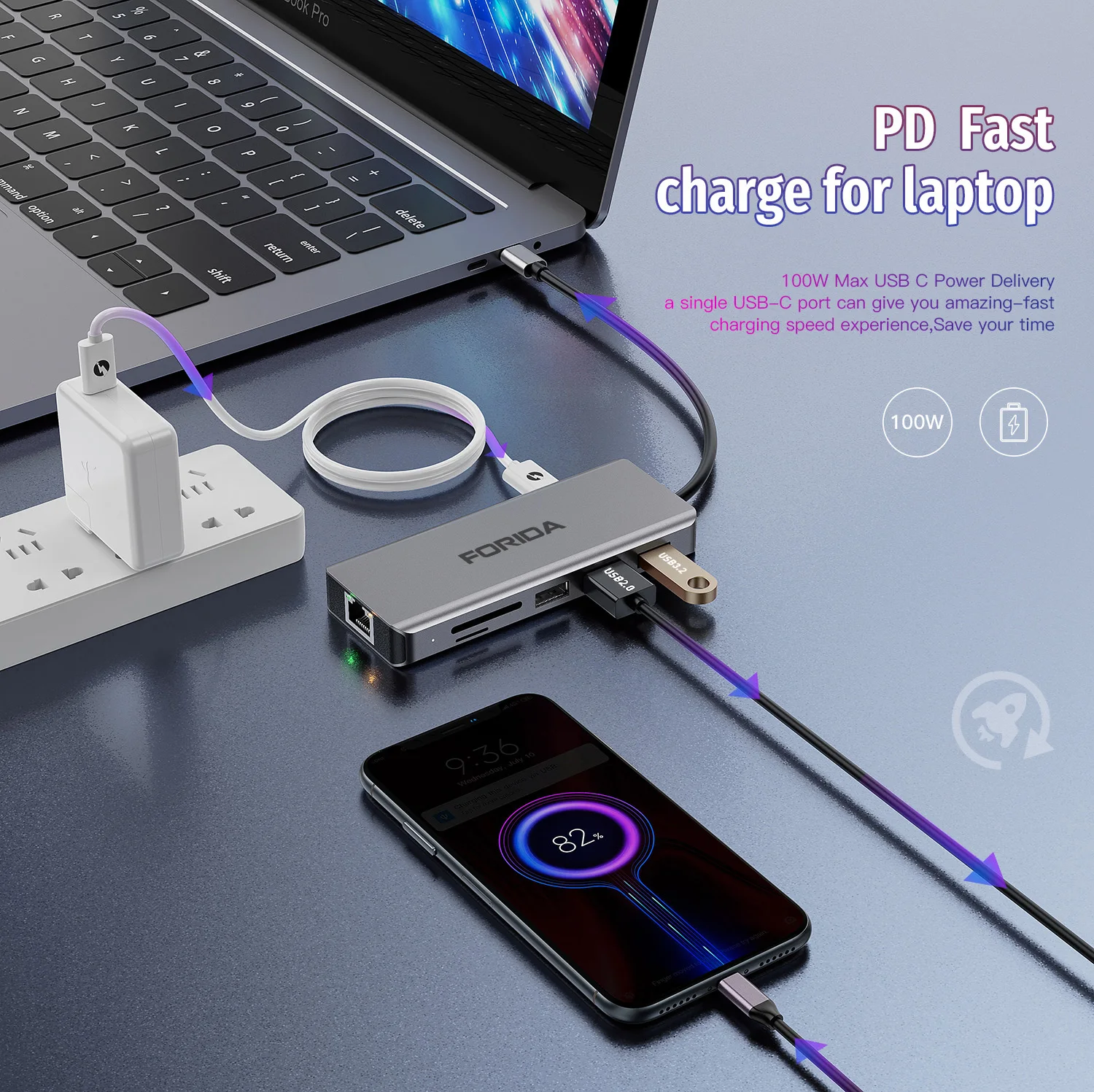 Forida USB Hub C 10Gbps Hub 9 IN 1 Docking Station RJ45 HDMI 4K30Hz 100PD Charging SD/TF Solt Adapter for Laptop Macbook 3