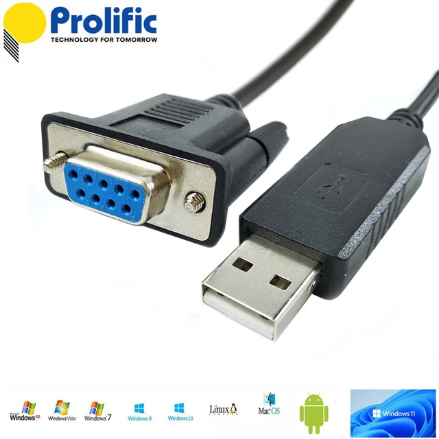 Hub USB RS PRO, USB 3.0 RJ45 3 Bus USB USB A