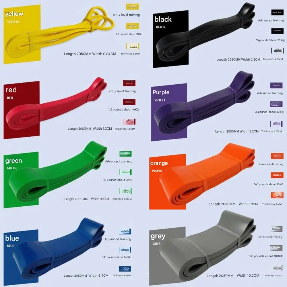 Premium Heavy-Duty Latex Resistance Bands