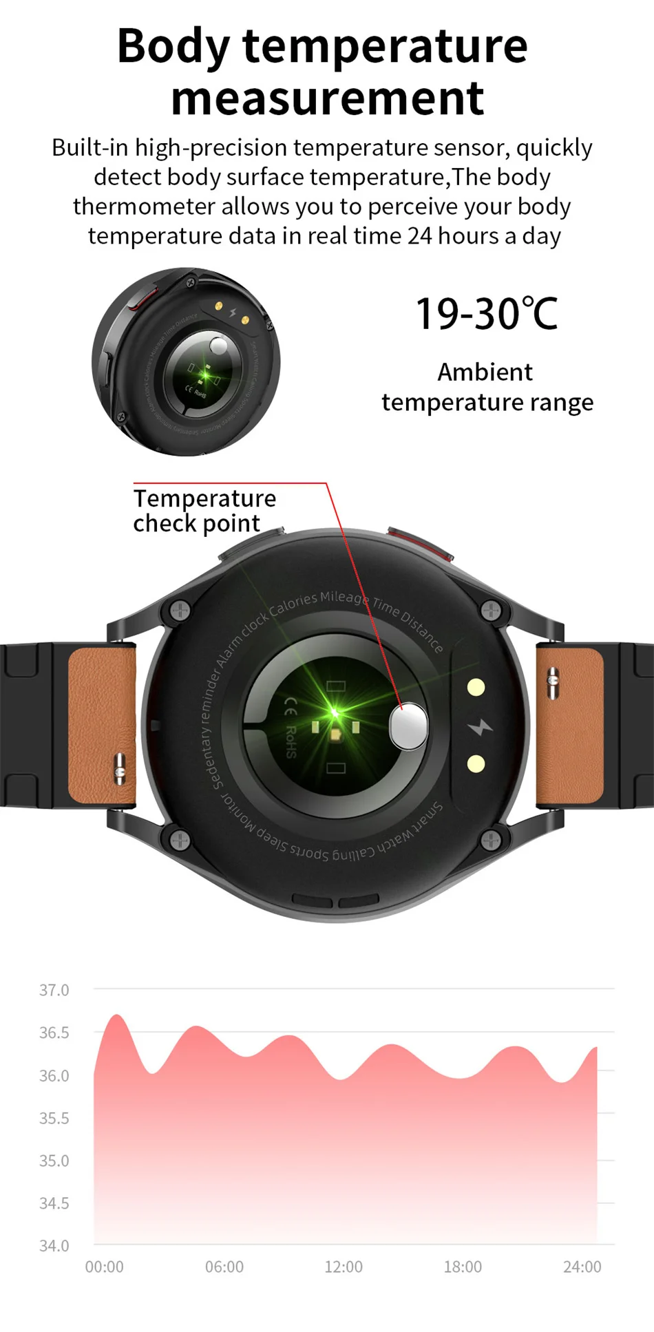 2022New Bluetooth Call Smart Watch Men Women Custom Watch Face Voice Assistant 1.32 Inch Display 360*360 HD Watch Man Smartwatch