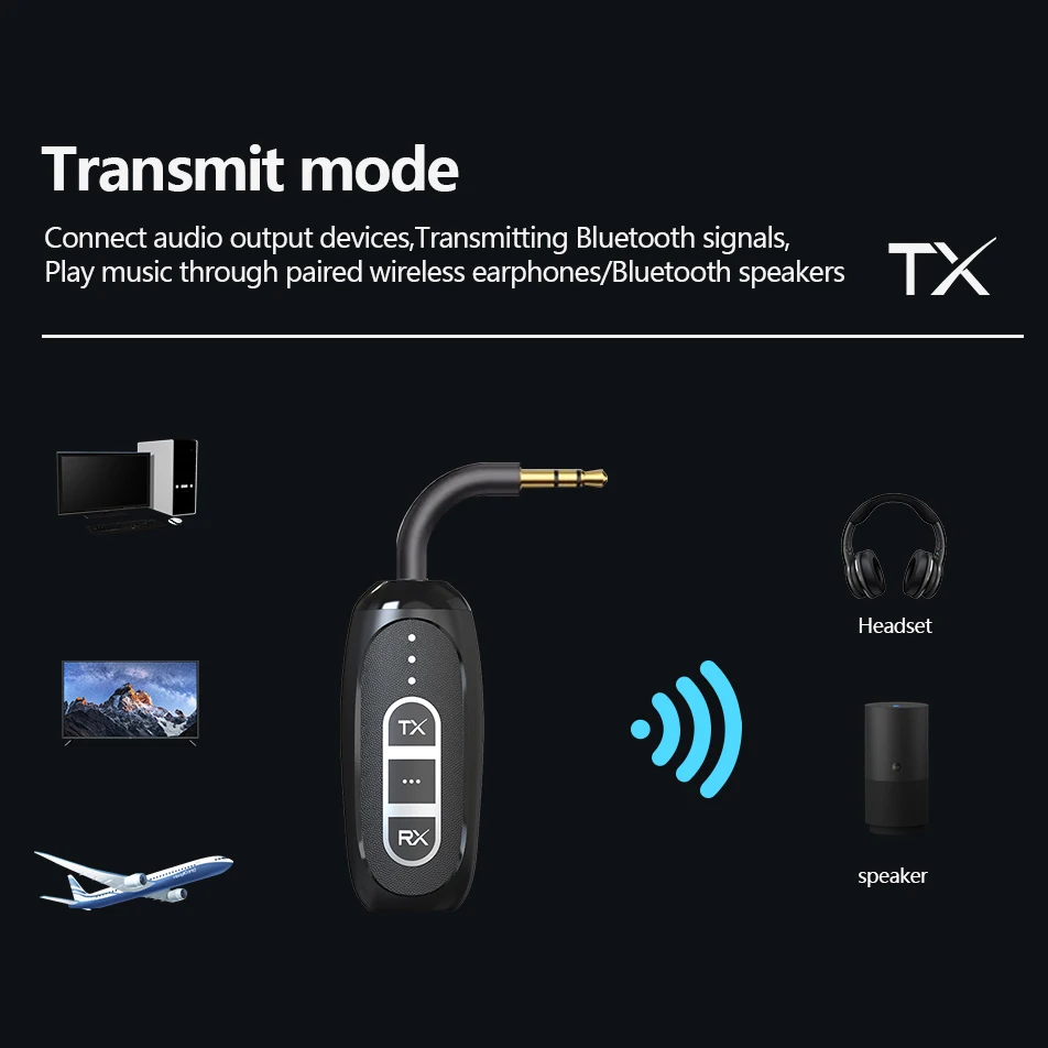 3-in-1 Bluetooth 5.4 Receiver Transmitter RX/TX/Broadcast 3.5mm AUX Jack Wireless Audio Adapter for TV PC Headphone Car Speaker bluetooth adapter bluetooth audio receiver bluetooth transceiver adapter audio adapter bluetooth aux adaptor