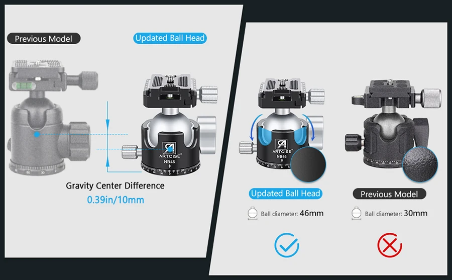 Description Picture 6 of itemARTCISE 46mm Low Profile Tripod Ball Head,All Metal CNC Single/Double Panorama Ball Head for Tripod, Camera DSLR Max Load 25kg