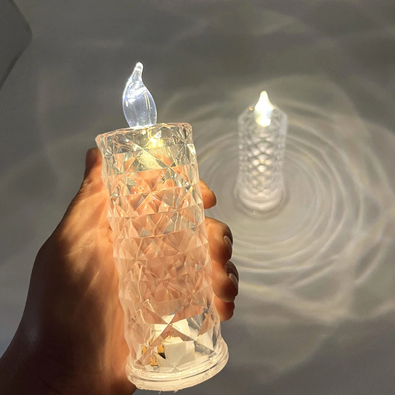 Beautiful projection