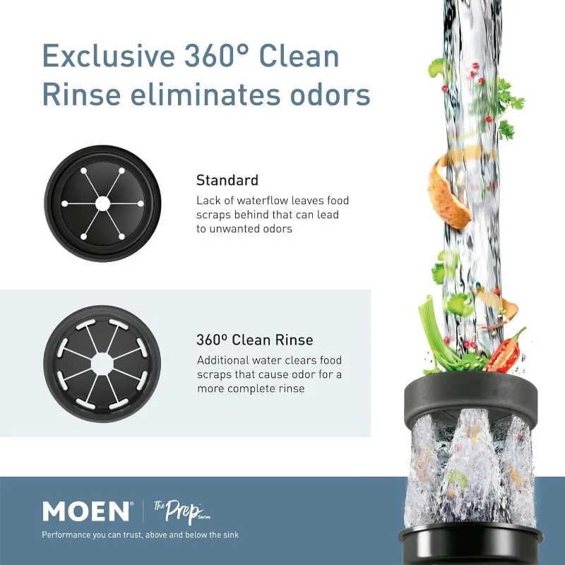 Moen Prep Series PRO 1/2 HP Continuous Feed Compact Garbage Disposal, Power Cord Included, GXP50C 4