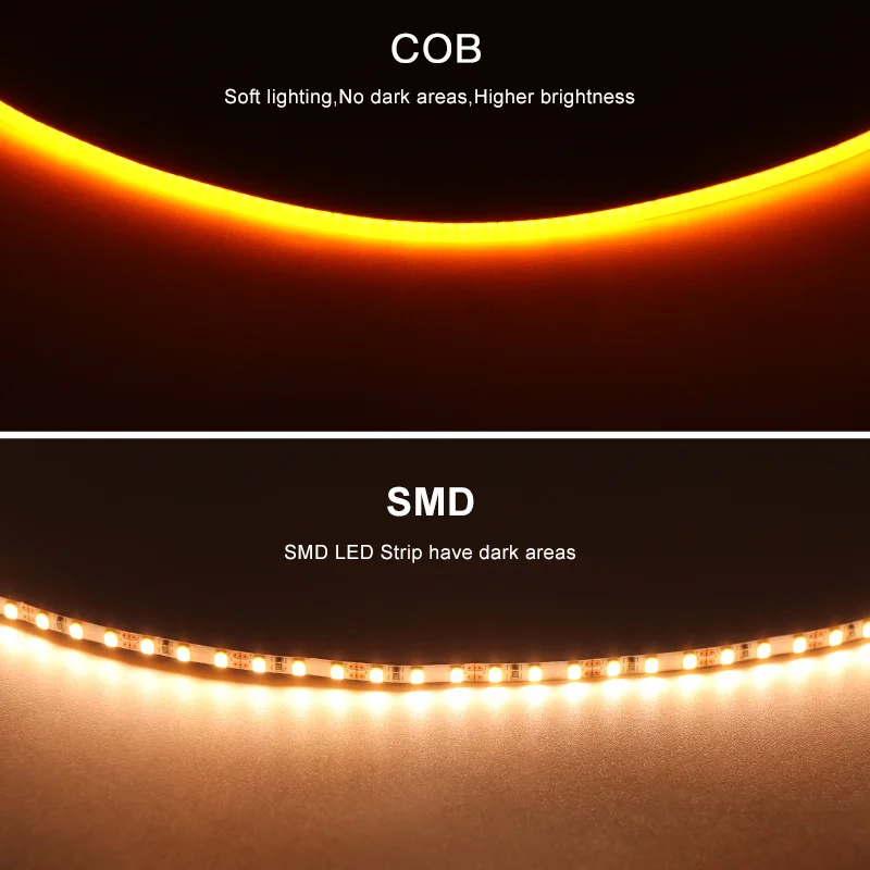 รูปสินค้า เทป LED ยืดหยุ่น COB สีส้ม สำหรับตกแต่งรถยนต์