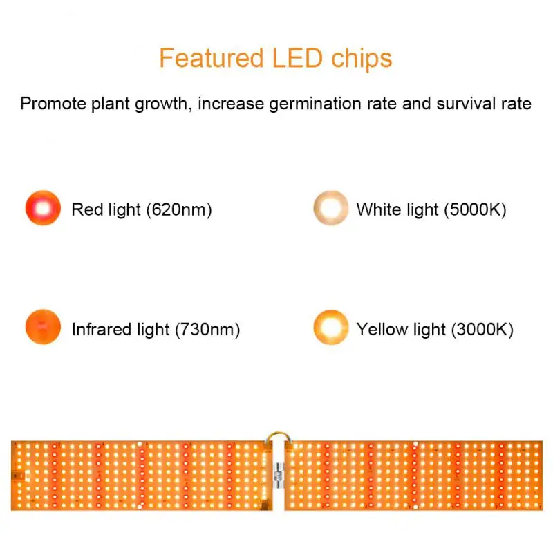 

Seedlings High Intensity Energy Saving Easy To Use Full Spectrum Coverage Optimal Plant Development Quantum Board Durable Design