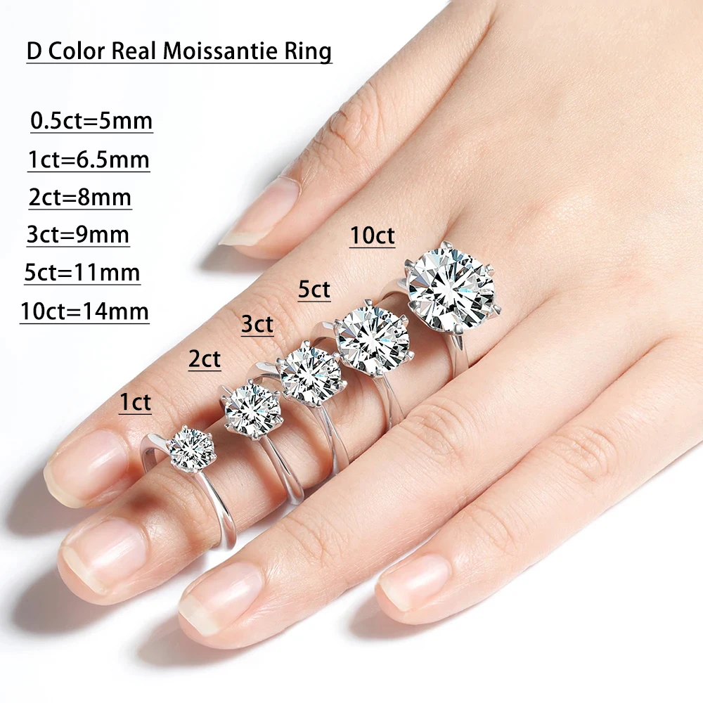 鑑別書付きDRIBEモアッサナイト18金ダイヤ1.0ct相当 レディース リング