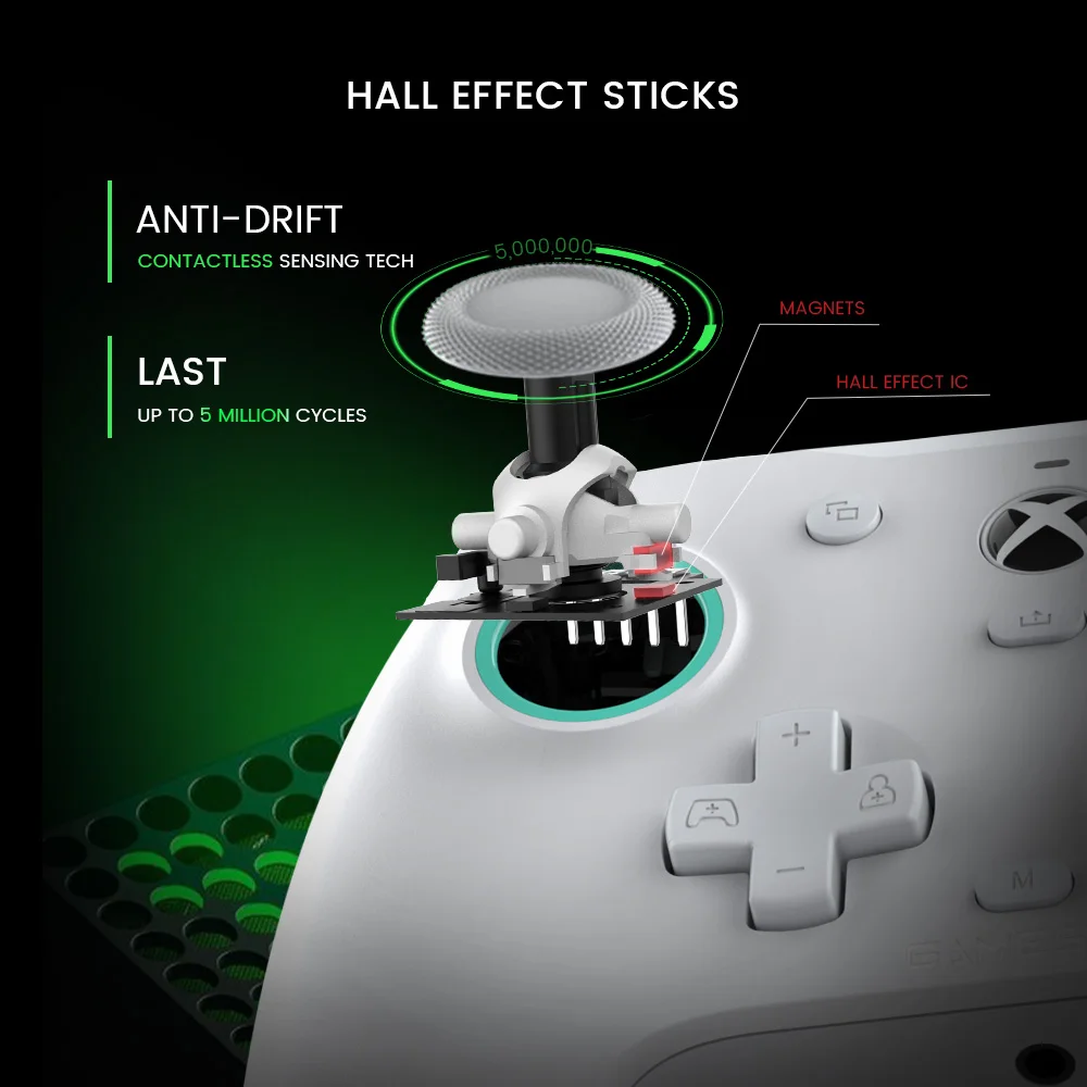 GameSir G7 SE Xbox е   Ʈѷ, Xbox ø X, Xbox ø S, Xbox One  ܼ, Ȧ Ʈ ̽ƽ