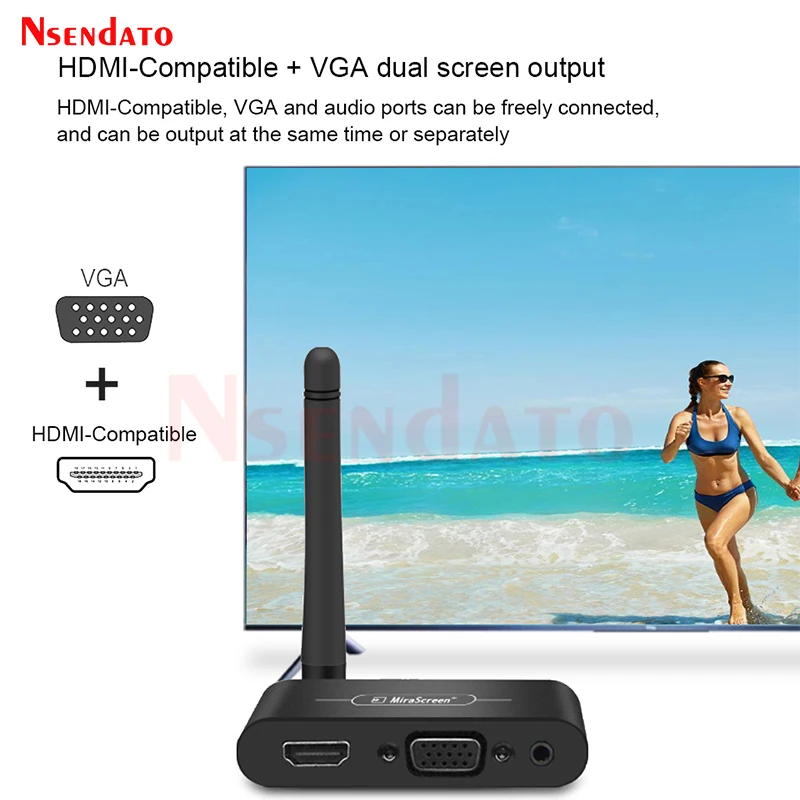 Best 4K 4K Wireless HDMI 5G WIFI Display Dongle Google Home