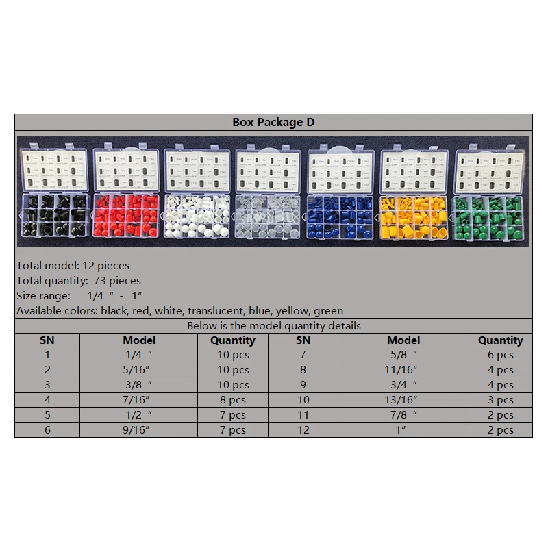 Boxed Multi-Color Smart Cover Screw Sealing Cap with Protective Silicone Sleeve
