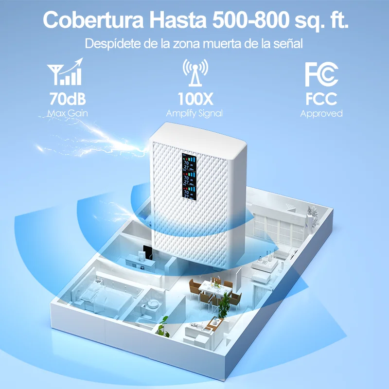 Phone Signal Booster for Mexico Users 2G 3G 4G
