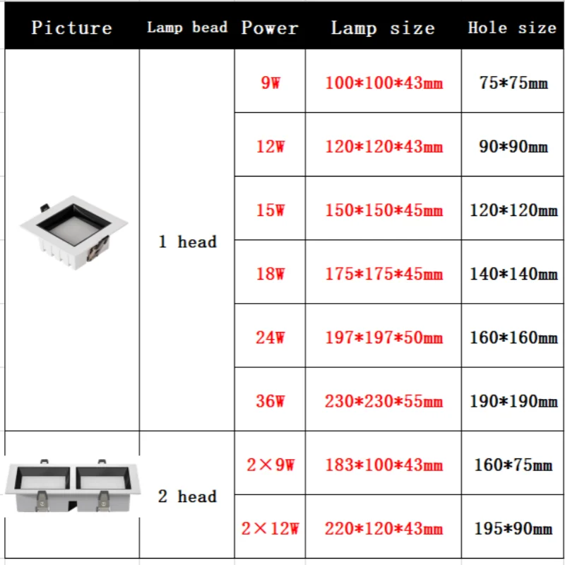 Dimmable Square Deep Anti Glare LED panel recessed LED downlight 9W 12W 15W 18W 24W 36W LED ceiling light AC85-265V