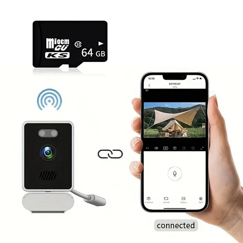 White-64GB Card
