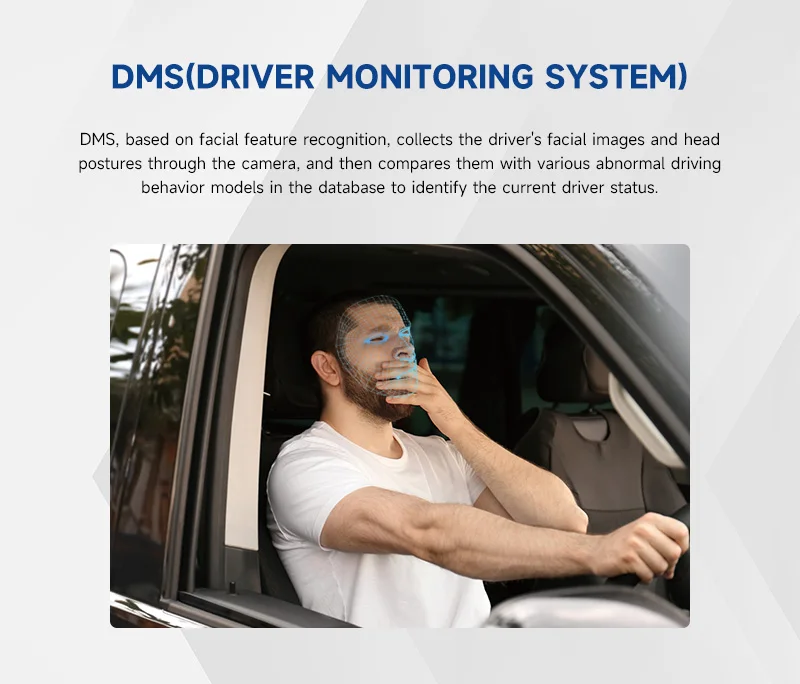 제조사 직판 1080P 10.1인치 터치스크린 AI 보행자 감지 카메라 올인원 차량용 DVR 4G GPS WiFi