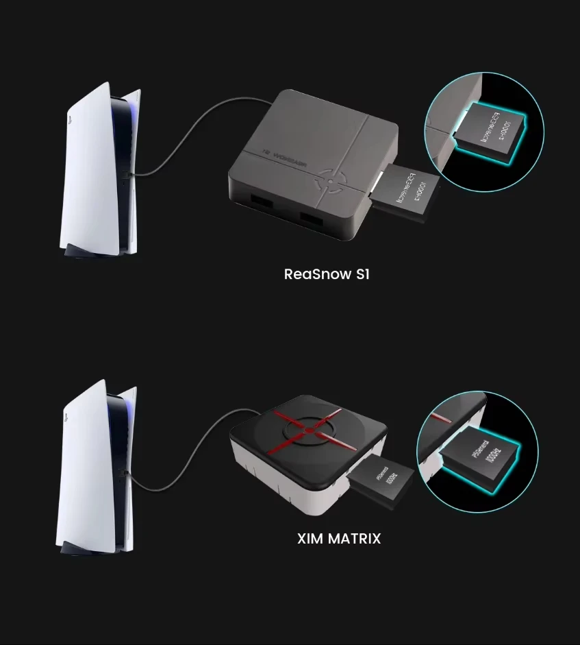 Besavior P5General PS5 Game Converter USB Adapter 1000Hz Poll,Plug