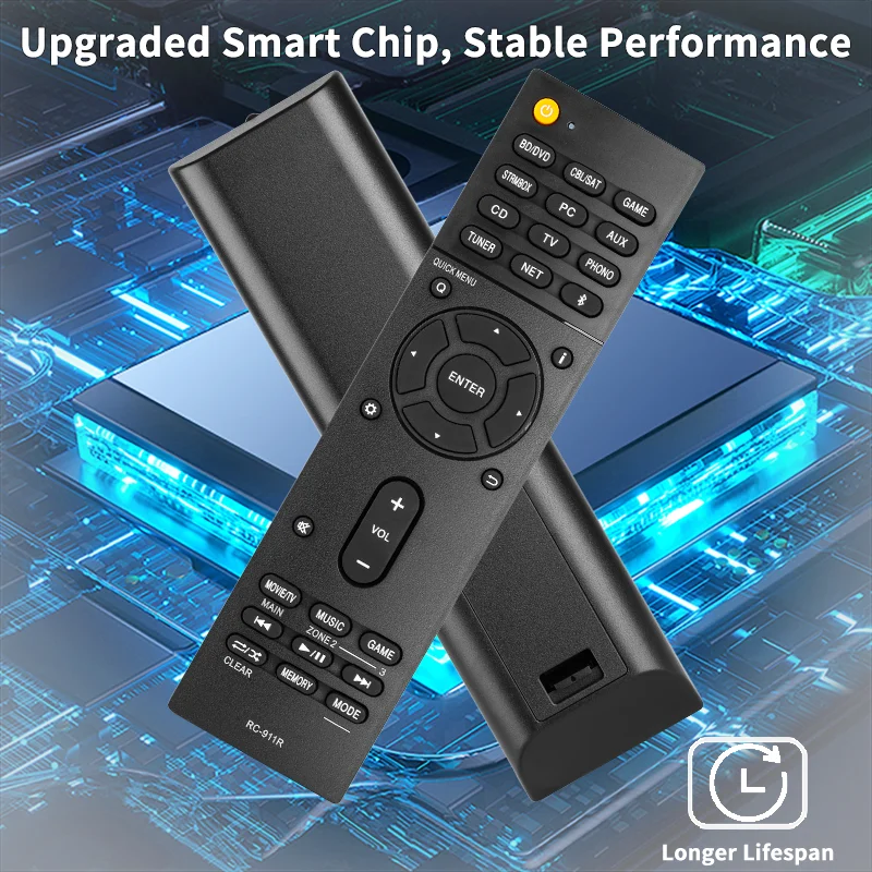 Universal Remote Control Replacement