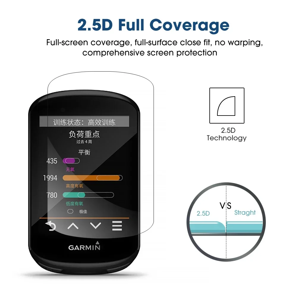 Premium HD Tempered Glass Screen Protector for Bicycle GPS Stopwatch