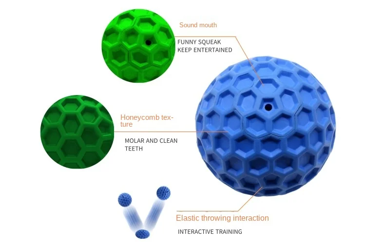 JEROCK Pelotas para perros, pelota de juguete indestructible para perros  masticadores agresivos, pelota interactiva duradera de alta elasticidad  para